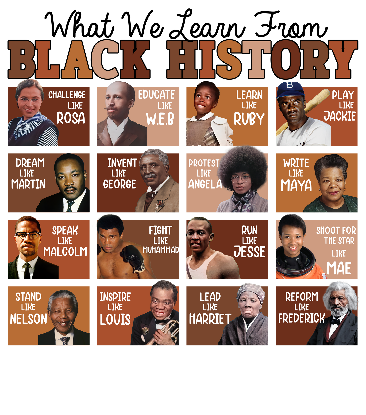 Black History What we Learn from