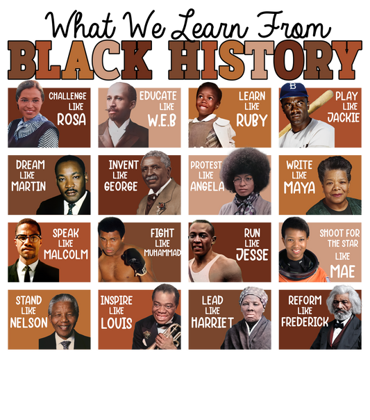 Black History What we Learn from