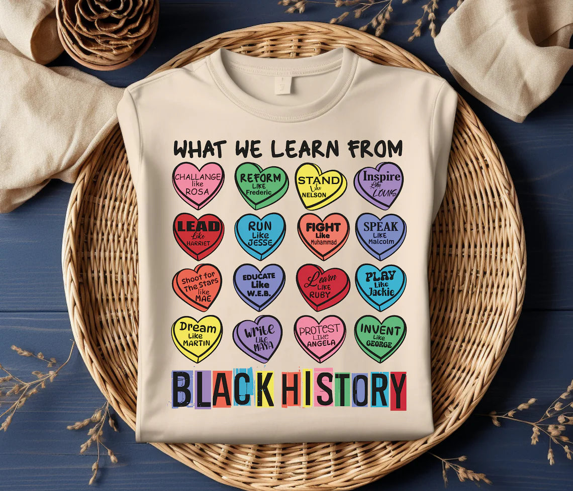 Black History What we learn from