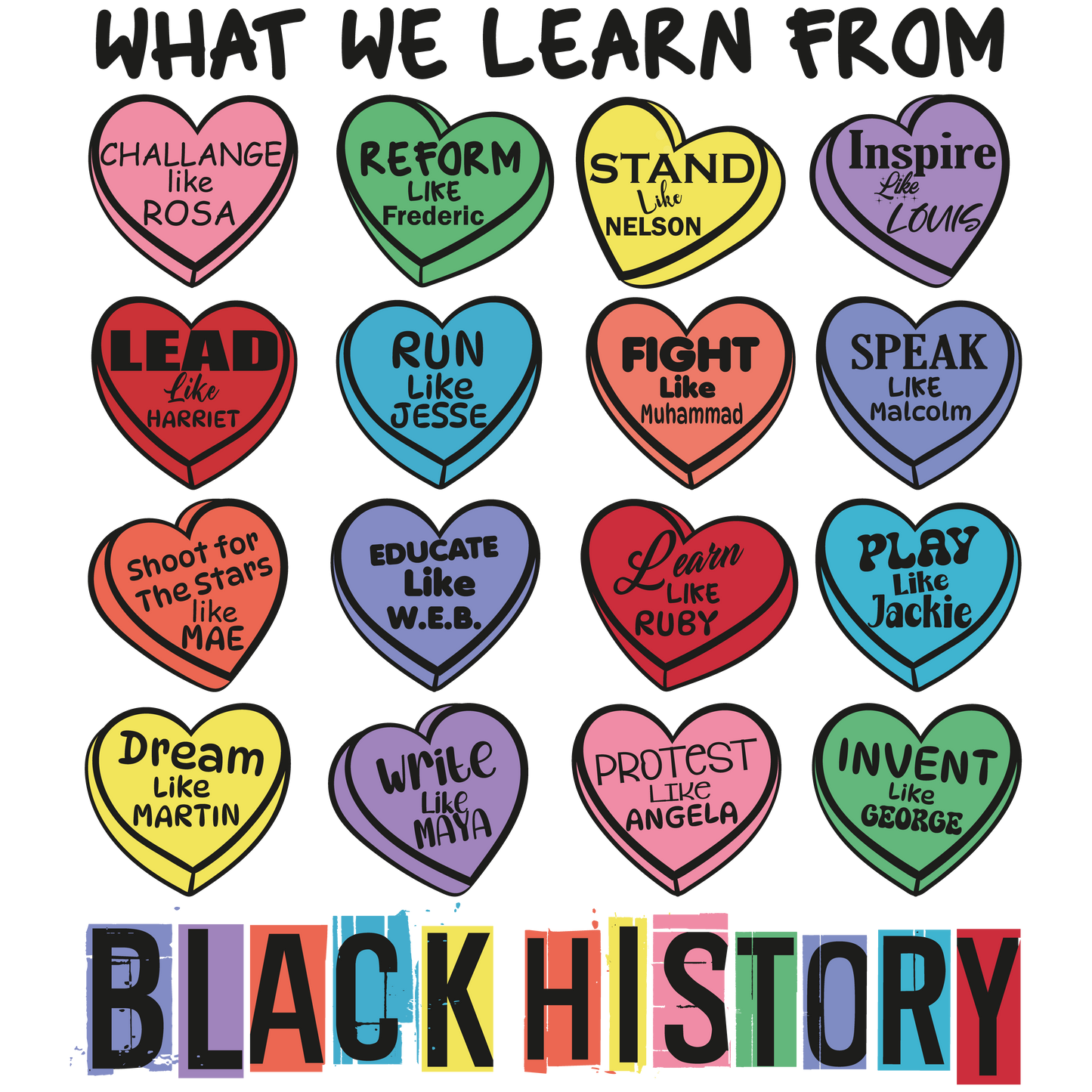 Black History What we learn from