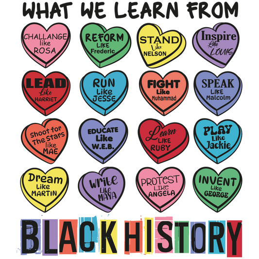 Black History What we learn from